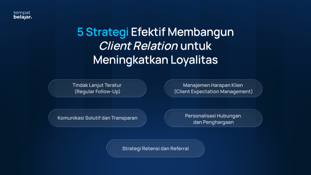 Strategi Membangun Client Relation