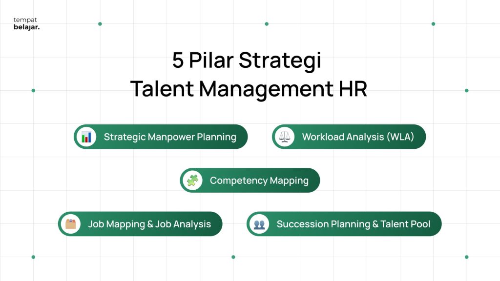 Strategi Talent Management HR