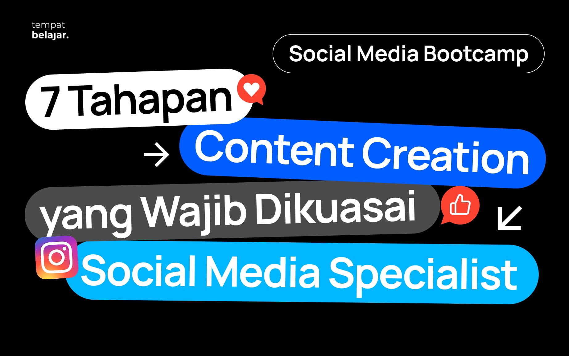 7 Tahapan Content Creation yang Wajib Dikuasai Social Media Specialist
